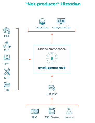 Screenshot 2025-10-15 155335