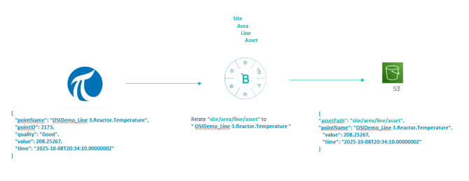 Screenshot 2025-10-16 121606